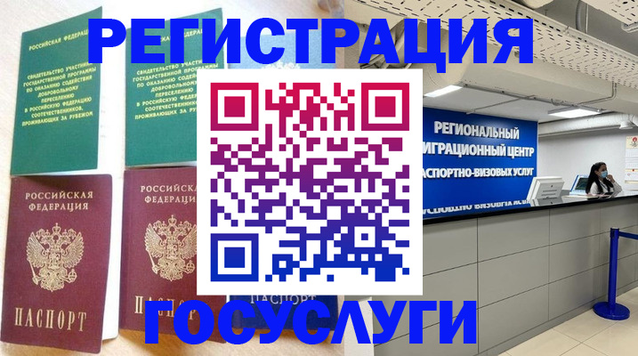 прописка в Кирове